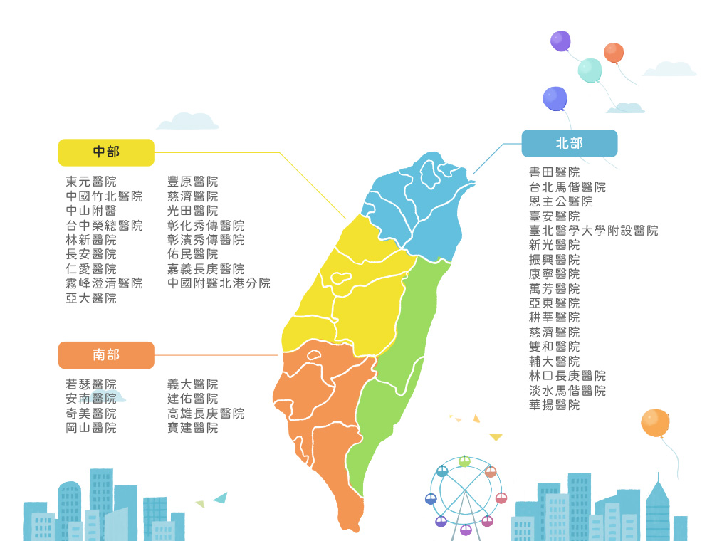 腎結石醫療院所地圖